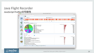 Copyright	
  ©	
  2015,	
  Oracle	
  and/or	
  its	
  aﬃliates.	
  All	
  rights	
  reserved.	
  	
  |	
  
Java	
  Flight	
  Recorder
39	
  
JavaScript	
  Proﬁlerの可能性
 