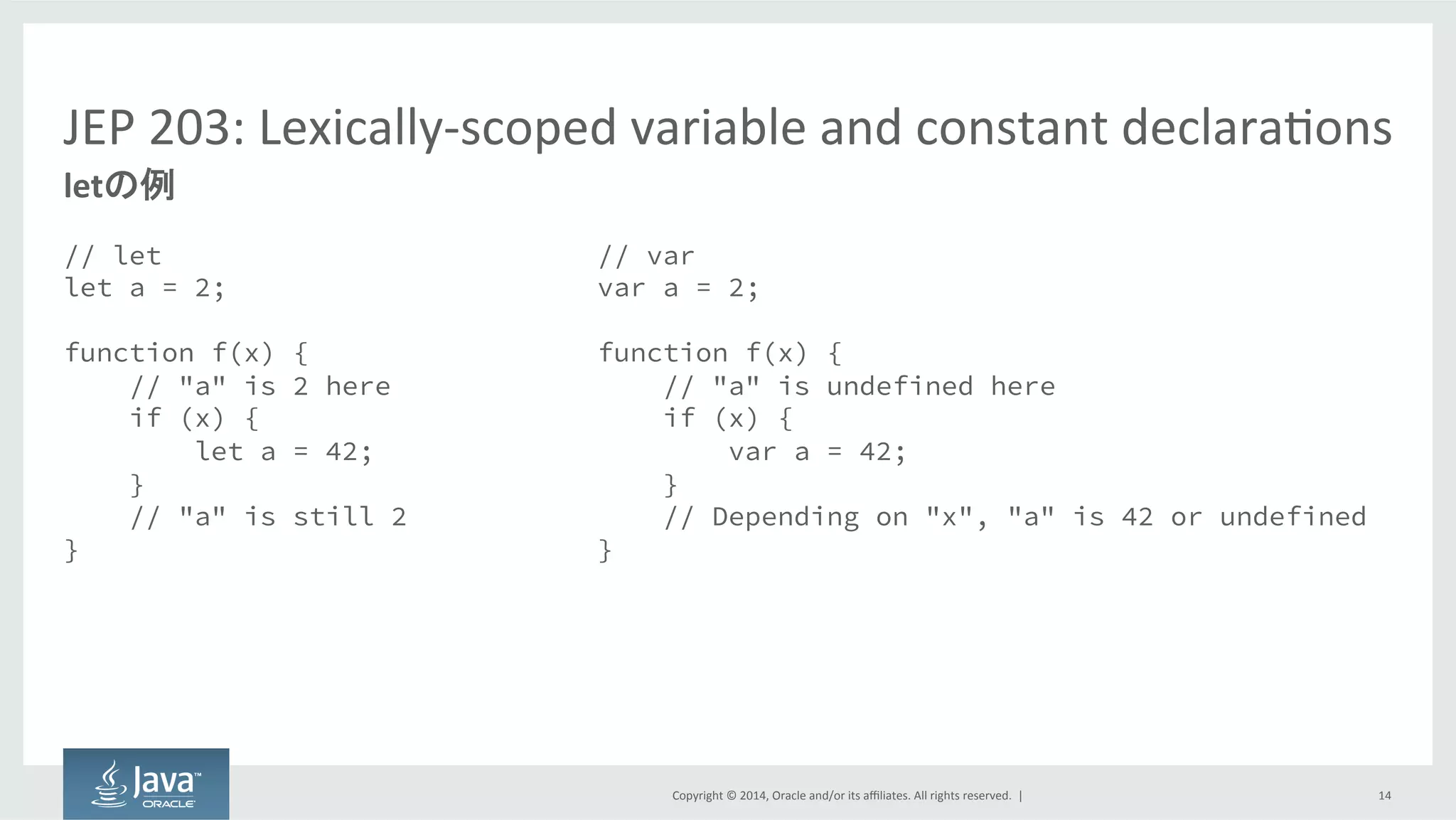 Copyright  ©  2014, Oracle  and/or  its  affiliates.  All  rights  reserved.    |
JEP  203:  Lexically-­‐scoped  variable  and  constant  declarations
// let
let a = 2;
function f(x) {
// "a" is 2 here
if (x) {
let a = 42;
}
// "a" is still 2
}
14
letの例
// var
var a = 2;
function f(x) {
// "a" is undefined here
if (x) {
var a = 42;
}
// Depending on "x", "a" is 42 or undefined
}
 