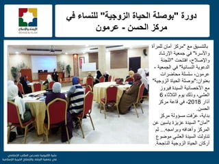 f
‫دورة‬"‫الزوجٌة‬ ‫الحٌاة‬ ‫بوصلة‬"ً‫ف‬ ‫للنساء‬
‫مركز‬‫الحسن‬-‫عرمون‬
‫بالتنسٌق‬‫مع‬"‫للمرأة‬ ‫أمان‬ ‫مركز‬
‫واألسرة‬"‫اإلرشاد‬ ‫جمعٌة‬ ً‫ف‬
‫افتتحت‬ ،‫واإلصالح‬"‫اللجنة‬
‫النسائٌة‬ ‫الدعوٌة‬"‫الجمعٌة‬ ً‫ف‬-
‫محاضرات‬ ‫سلسلة‬ ،‫عرمون‬
‫بعنوان‬":‫الزوجٌة‬ ‫الحٌاة‬ ‫بوصلة‬"
‫فٌروز‬ ‫السٌدة‬ ‫األخصائٌة‬ ‫مع‬
‫ٌوم‬ ‫وذلك‬ ،ً‫العش‬‫الثالثاء‬6
‫آذار‬2018‫مركز‬ ‫قاعة‬ ً‫ف‬ ،
‫الحسن‬.
‫مسإولة‬ ‫فت‬َّ‫عر‬ ،‫بداٌة‬‫مركز‬
"‫أمان‬"‫ٌاسٌن‬ ‫عزٌزة‬ ‫السٌدة‬‫عن‬
‫وبرامجه‬ ‫وأهدافه‬ ‫المركز‬...‫ثم‬
‫موضوع‬ ً‫العش‬ ‫السٌدة‬ ‫تناولت‬
‫الناجحة‬ ‫الزوجٌة‬ ‫الحٌاة‬ ‫أركان‬.
 