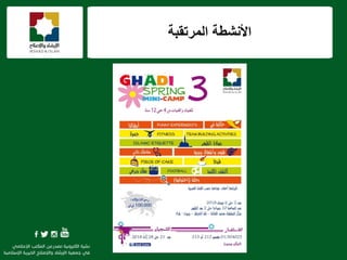 ‫المرتقبة‬ ‫األنشطة‬
 