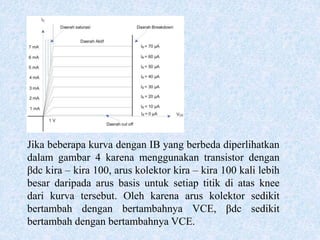 Jika beberapa kurva dengan IB yang berbeda diperlihatkan
dalam gambar 4 karena menggunakan transistor dengan
βdc kira – kira 100, arus kolektor kira – kira 100 kali lebih
besar daripada arus basis untuk setiap titik di atas knee
dari kurva tersebut. Oleh karena arus kolektor sedikit
bertambah dengan bertambahnya VCE, βdc sedikit
bertambah dengan bertambahnya VCE.
 