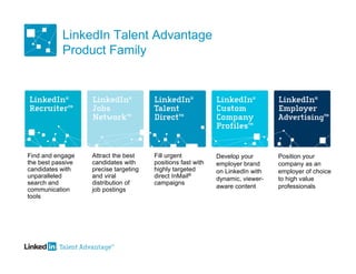 LinkedIn Talent Advantage
           Product Family




Find and engage    Attract the best    Fill urgent           Develop your       Position your
the best passive   candidates with     positions fast with   employer brand     company as an
candidates with    precise targeting   highly targeted       on LinkedIn with   employer of choice
unparalleled       and viral           direct InMail®        dynamic, viewer-   to high value
search and         distribution of     campaigns
                                                             aware content      professionals
communication      job postings
tools
 