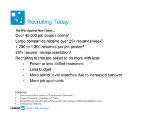 Recruiting Today
The War Against Non-Talent…
Over 40,000 job boards online1
Large companies receive over 25k resumes/week2
1,200 to 1,300 resumes per job posted3
28% resume misrepresentation4
Recruiting teams are asked to do more with less:
        Fewer or less skilled resources
        Less budget
        More senior level searches due to increased turnover
        More job applicants

SOURCES:
1. International Association of Employment Websites
2. iLogos Research (a division of Taleo)
3. PeopleBonus founder Jason Krumweide (according to CBS MarketWatch.com)
4. Christian & Timbers
 