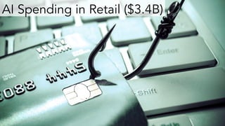 AI Spending in Retail ($3.4B)
 