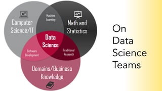 On
Data
Science
Teams
 