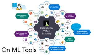 On ML Tools
 