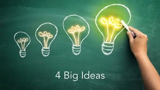 4 Big Ideas
 