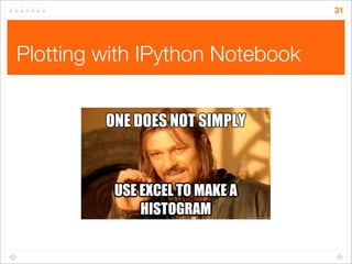 31

Plotting with IPython Notebook

 