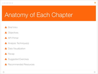 9

Anatomy of Each Chapter
Brief Intro
Objectives
API Primer
Analysis Technique(s)
Data Visualization
Recap
Suggested Exer...