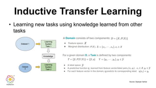 Inductive Transfer Learning
• Learning new tasks using knowledge learned from other
tasks
Source: Dipanjan Sarkar
 