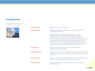 Campaign Results

This program met its goals and
exceeded all expectations:
                                 Showcase Traffic     5500 visitors over a four week period.

                                 Media Coverage       23 editors and reporters attended the press preview at the ASID
                                                      Showcase at the Ansonia.

                                                      Multiple features about interior design solutions ran in the
                                                      New York Times; NY Post; Daily News; Newsday; Observer.
                                                      Various weeklies. TV coverage on WNBC; WCBS, WABC; NY-1;
                                                      WPIX11; Associated Press; 1010 News; Radio; The Cooperator; Photos
                                                      from the Showcase appeared in national design magazines House
                                                      Beautiful and HG; A promotional flyer was inserted in the New York
                                                      Times ‘Home” section. The Showcase was featured extensively in the
                                                      design book Showhouses: Signature Designer Style (PBC Int’l).

                                 Design Events        400 people attended design seminar s and/or scheduled a
                                                      professional design consultation.

                                 Real Estate Events   150 real estate agents attended any of six cocktail receptions/showcase
                                                      tours hosted by the Ansonia. ASID-NY received 75 requests for designer
                                                      referrals.

                                 Sales Prospects      30 visitors to the showcase also visited the Ansonia’s onsite sales office.
                                                      Two showcase apartments were sold – one fully furnished.

                                 Charity Donation     Ticket sales and donations raised $4000 for New York’s Ronald
                                                      McDonald House.


                                                                                                                            PR inbrief
 
