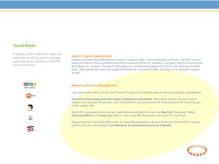 Social Media
A variety of web platforms, tools and
practices would be used to manage       Search Engine Optimization
                                        Update and optimize profile listings on search engines, wikis, online directories and maps. Edit text, photos,
event planning, logistics and all PR    maps and links to PR and partner links into Ansonia and ASID-NY profiles on Google Local Business Center,
communications.                         Bing Maps, etc. Create a Google Profile page as a central landing page with links to the campaign’s social
                                        sites. Optimize all web sites and pages with keywords and inbound links. Optimize for local search engines
                                        as well.



                                        Marketing & Event Management

                                        Use collaborative wiki such as Zoho Projects Program to centralize team-driven planning and management.

                                        Outsource Showcase and event ticket marketing to Eventbrite. Get events indexed by event search
                                        engines and regional listings sites. Use ChimpMail for geo-targeted email campaigns and for capturing opt-
                                        ins for mailing lists.

                                        Solicit 250 volunteers using links and searchable social platforms such as Meet Up, Facebook, Twitter,
                                        VolunteerMatch and Craig’s List. Edit a video using MS Moviemaker and post it on YouTube.

                                        Support sponsor solicitation efforts with a multimedia presentation posted to the web and linked to industry
                                        publicity and ads, and posted to professional social networks such as LinkedIn.
 