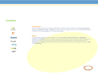 Social Media

               Collaboration
               Several contests would be run using a multimedia wiki platform such as Wetpaint. Existing social network
               groups on Facebook, Twitter, LinkedIn and others would be engaged and new event-specific groups would
               be created. All would link back to our central landing page.


               Mobile
               Location-based interactive social networks such as Foursquare, Google Places/Maps; Bing Maps;
               Gowalla and Brightkite would be utilized to generate buzz about the Ansonia and the ASID Showcase and
               special offers from the event’s local retail, dining and entertainment partners. Mobile enabled users of
               Facebook and Twitter would be incentivized to share comments with friends and review sites such as Yelp
               and Trip Advisor.
 