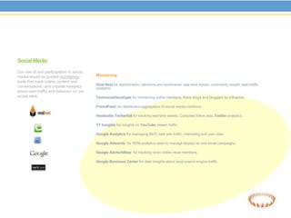 Social Media
Our use of and participation in social
media would be guided monitoring         Monitoring
tools that track online content and
                                         Viral Heat for benchmarks; mentions and sentiments; real-time trends; community insight; web traffic
conversations, and provide analytics     analytics
about user traffic and behavior on our
social sites.                            Technorati/backtype for monitoring online mentions; Rank blogs and bloggers by influence;

                                         FriendFeed for dashboard aggregation of social media mentions

                                         Hootsuite/ Twitterfall for tracking real-time tweets; Compiles follow lists, Twitter analytics.

                                         YT Insights for insights on YouTube viewer traffic

                                         Google Analytics for managing SEO; web site traffic; marketing and user data

                                         Google Adwords for SEM analytics used to manage display ad and email campaigns

                                         Google Alerts/Alltop for tracking racks online news mentions

                                         Google Business Center for data insights about local search engine traffic
 