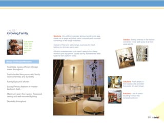 Unit 12E
Growing Family
                                        Solutions: One of the Ansonia’s famous round rooms was
                                        made into a beige and white parlor complete with rounded
                                        furnishings of kid-tough materials.                        Solution: Sliding shelves in the kitchen
                  Dual-parent                                                                      converted inner wall space to a hide-
                  family with                                                                      away pantry.
                                        Instead of floor and table lamps, sconces and track
                  7-year old
                                        lighting on dimmers were used.
                  twins; two-
                  bedroom
                                        A built-in entertainment unit made it easy to tuck away
                  unit.
                                        monitors and equipment. Space-saving bookshelves were
                                        built into twin platform sofas.


Design Challenges/Mandates

Seamless, space-efficient storage
areas throughout

Sophisticated living room with family
room amenities and durability

Family/Epicure’s kitchen                                                                           Solutions: Posh details in
                                                                                                   the master suite provided
Luxury/Privacy features in master                                                                  the adults a 5-star refuge.
bedroom /bath .

Maximum open floor space. Recessed                                                                 Solutions: Lots of space-
ceiling and wall-mounted lighting.                                                                 doubling tricks in the
                                                                                                   compact bedroom.
Durability throughout




                                                                                                                                  PR inbrief
 