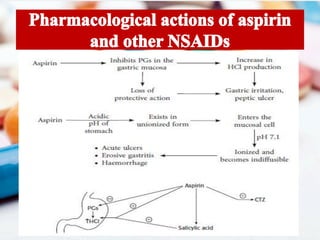 NSAIDs (Non-Steroidal Anti-Inflammatory Drugs) | PDF