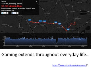 Gaming extends throughout everyday life…
https://www.zombiesrungame.com/] 
 