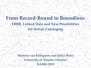 From Record-Bound to Boundless:
FRBR, Linked Data and New Possibilities
for Serials Cataloging
Marlene van Ballegooie and Juliya Borie
University of Toronto Libraries
NASIG 2013
 