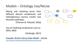 Bringing It All Together: Mapping Continuing Resources Vocabularies for ...