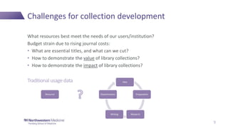 Challenges for collection development
What resources best meet the needs of our users/institution?
Budget strain due to rising journal costs:
• What are essential titles, and what can we cut?
• How to demonstrate the value of library collections?
• How to demonstrate the impact of library collections?
Traditional usagedata
9
Idea
Preparation
ResearchWriting
DisseminationResource
 