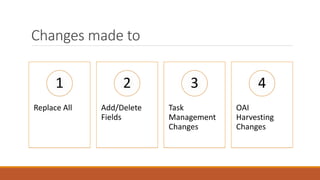 Changes made to
Replace All
1
Add/Delete
Fields
2
Task
Management
Changes
3
OAI
Harvesting
Changes
4
 
