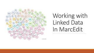 Working with
Linked Data
In MarcEdit
 