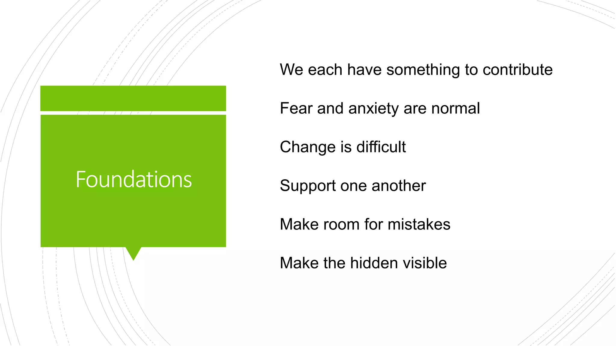 Foundations
We each have something to contribute
Fear and anxiety are normal
Change is difficult
Support one another
Make room for mistakes
Make the hidden visible
 