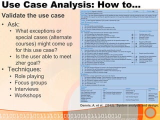 Use Case Analysis: How to… 
Validate the use case 
•Ask: 
•Techniques: 
Dennis, A. et al. (2012). System analysis and design. 
•What exceptions or special cases (alternate courses) might come up for this use case? 
•Is the user able to meet zher goal? 
•Role playing 
•Focus groups 
•Interviews 
•Workshops  