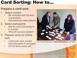 Card Sorting: How to… 
Prepare a card sort: 
1.Select content 
2.Select participants 
3.Prepare cards (or online sort) 
CC Photo Attribution: Rosenfield Media via Flickr. 
•Be consistent with the level of granularity 
•Document/use case analysis 
•May be done individually or in a group 
•Who will use your system? 
•Label each card; provide brief description if necessary 
•30-100 items works well  