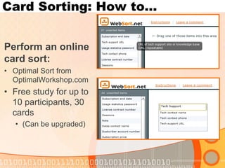 Card Sorting: How to… 
Perform an online card sort: 
•Optimal Sort from OptimalWorkshop.com 
•Free study for up to 10 participants, 30 cards 
•(Can be upgraded)  