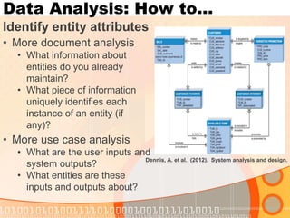 Data Analysis: How to… 
Identify entity attributes 
Dennis, A. et al. (2012). System analysis and design. 
•More document analysis 
•What information about entities do you already maintain? 
•What piece of information uniquely identifies each instance of an entity (if any)? 
•More use case analysis 
•What are the user inputs and system outputs? 
•What entities are these inputs and outputs about?  