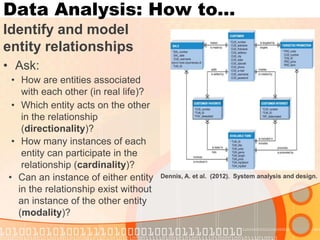 Data Analysis: How to… 
Identify and model entity relationships 
•Ask: 
Dennis, A. et al. (2012). System analysis and design. 
•How are entities associated with each other (in real life)? 
•How many instances of each entity can participate in the relationship (cardinality)? 
•Can an instance of either entity in the relationship exist without an instance of the other entity (modality)? 
•Which entity acts on the other in the relationship (directionality)?  