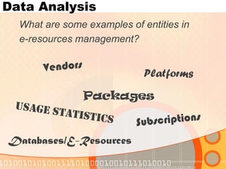 Data Analysis 
What are some examples of entities in 
e-resources management? 
Packages 
Platforms 
Databases/E-Resources  