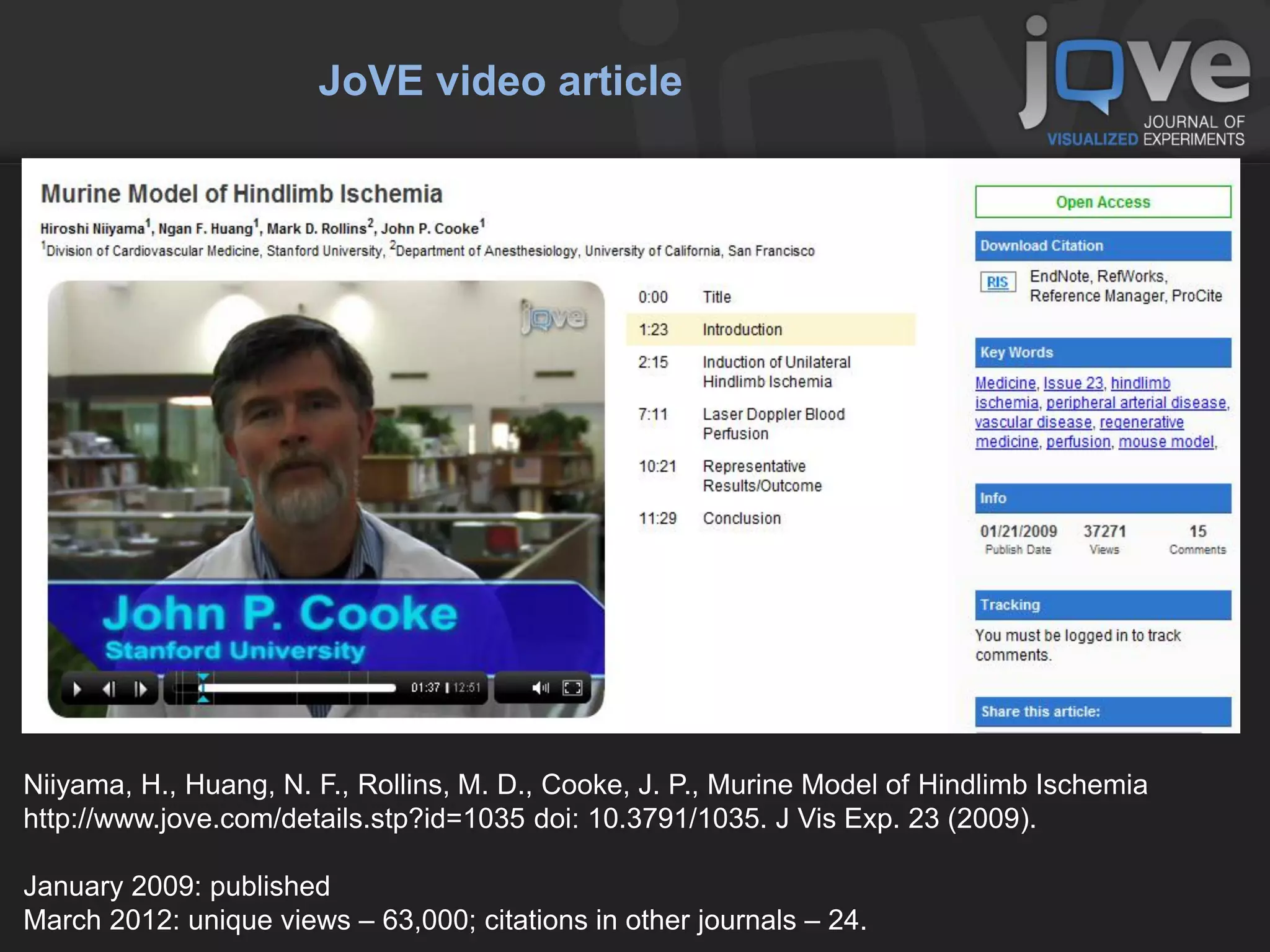 JoVE video article




Niiyama, H., Huang, N. F., Rollins, M. D., Cooke, J. P., Murine Model of Hindlimb Ischemia
http://www.jove.com/details.stp?id=1035 doi: 10.3791/1035. J Vis Exp. 23 (2009).

January 2009: published
March 2012: unique views – 63,000; citations in other journals – 24.
 
