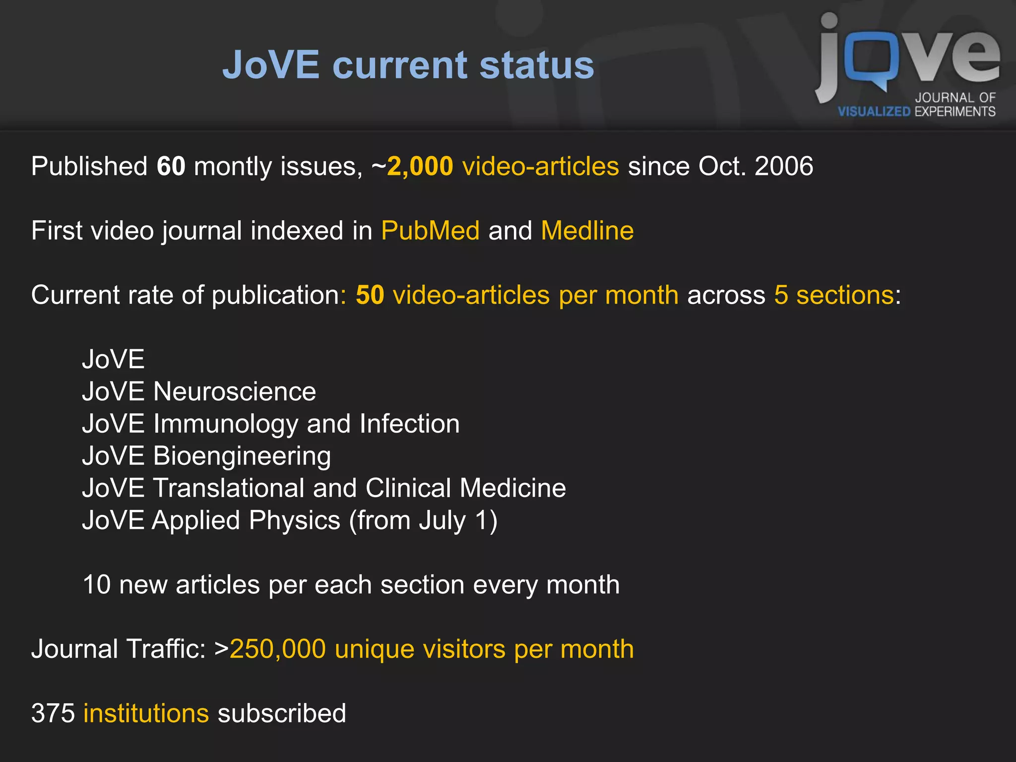 JoVE current status

Published 60 montly issues, ~2,000 video-articles since Oct. 2006

First video journal indexed in PubMed and Medline

Current rate of publication: 50 video-articles per month across 5 sections:

    JoVE
    JoVE Neuroscience
    JoVE Immunology and Infection
    JoVE Bioengineering
    JoVE Translational and Clinical Medicine
    JoVE Applied Physics (from July 1)

    10 new articles per each section every month

Journal Traffic: >250,000 unique visitors per month

375 institutions subscribed
 