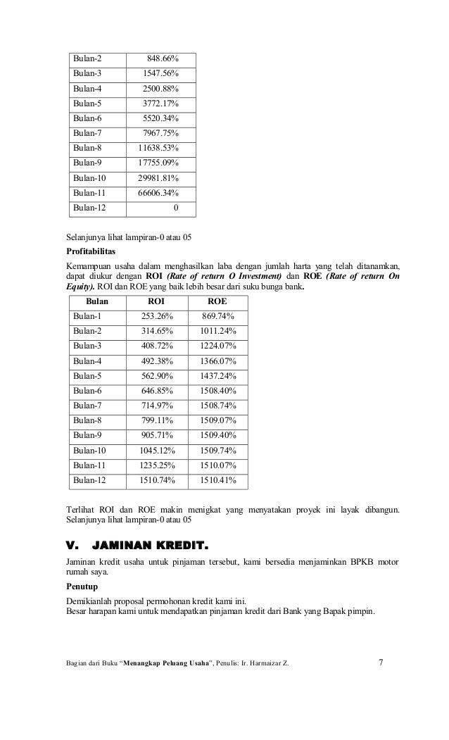 Contoh Studi Kasus Kelayakan Usaha Nasi Goreng - Seputar Usaha