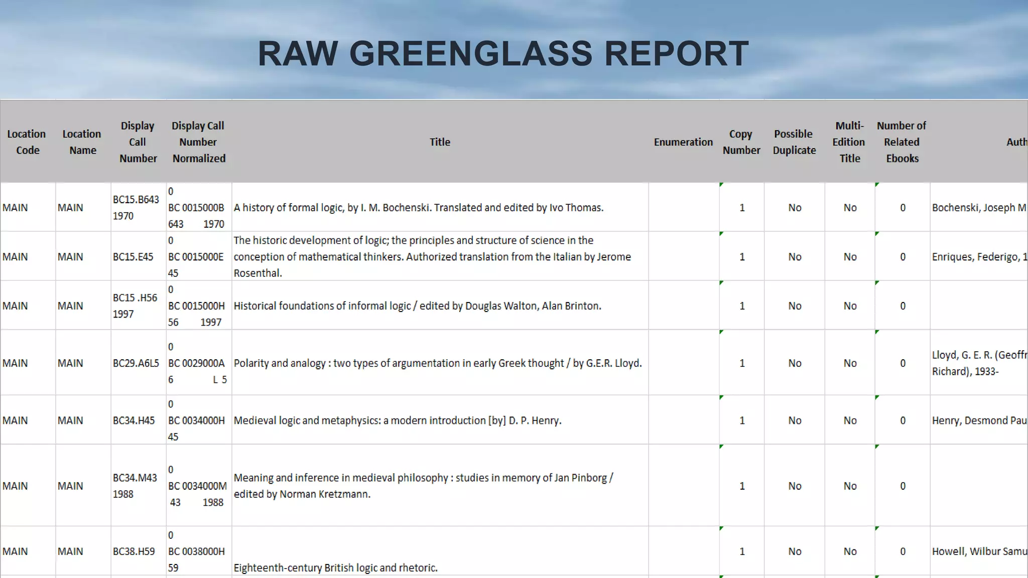 RAW GREENGLASS REPORT
 