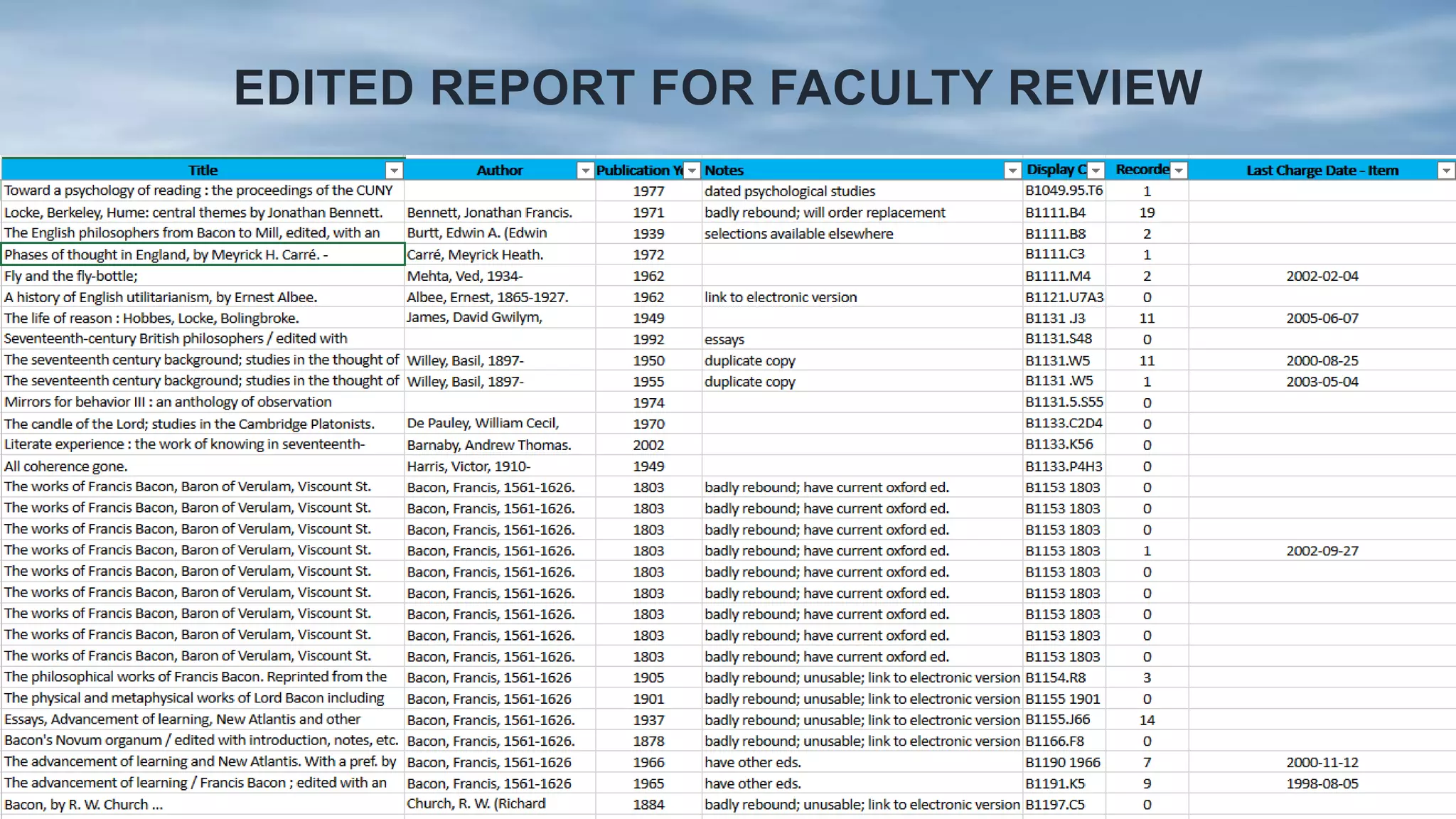 EDITED REPORT FOR FACULTY REVIEW
 