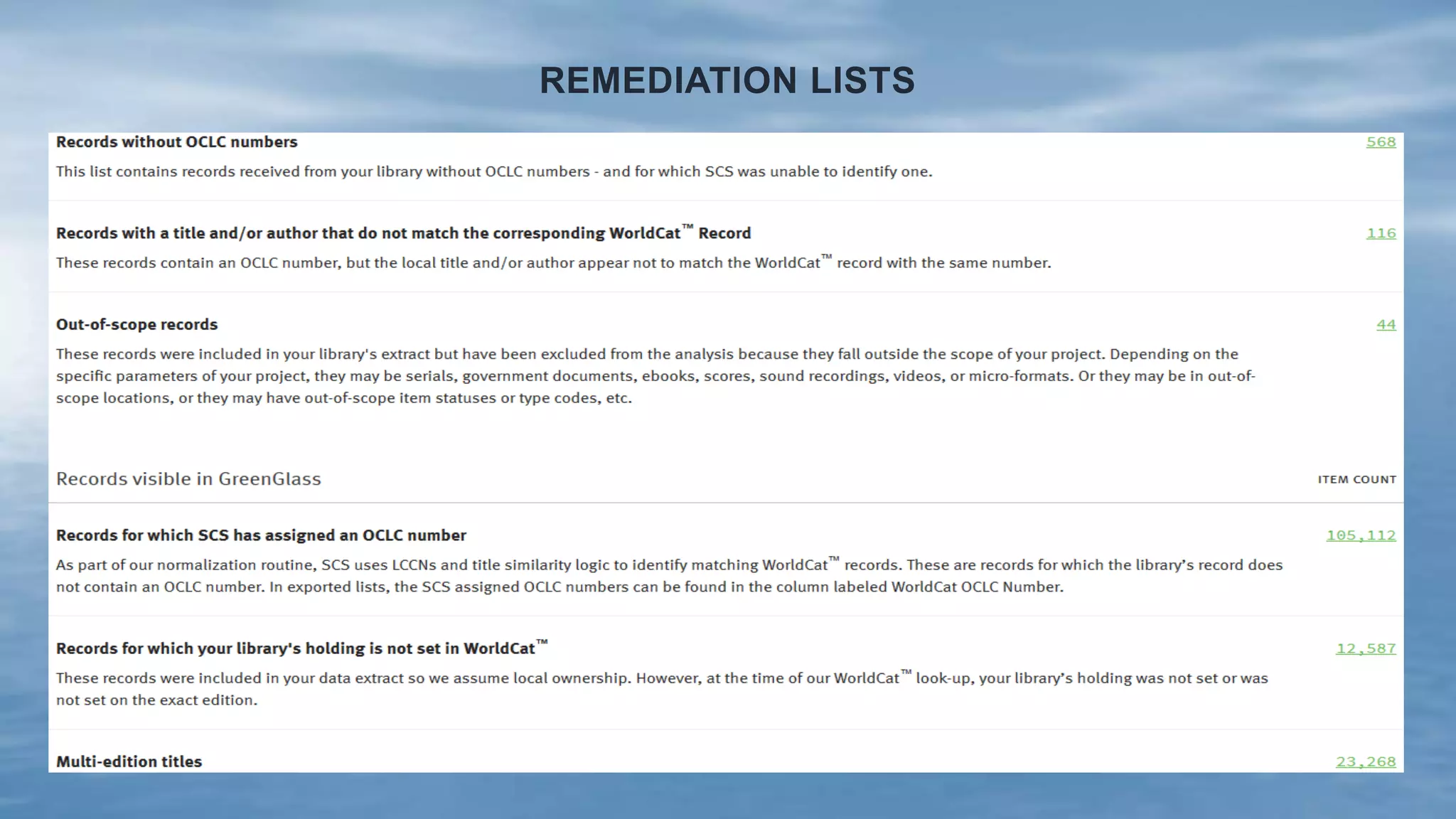 REMEDIATION LISTS
 