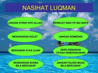 NASIHAT LUQMAN
JANGAN SYIRIK KPD ALLAH
SERU KEBAIKAN
CEGAH KEMUNGKARAN
BERSABAR ATAS UJIAN
MENUNAIKAN SOLAT JANGAN SOMBONG
BERBUAT BAIK PD IBU BAPA
RENDAHKAN SUARA
BILA BERCAKAP
JANGAN PALING MUKA
BILA BERCAKAP
 