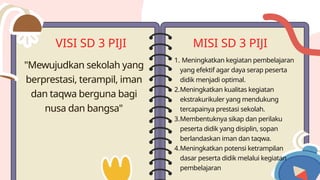 VISI SD 3 PIJI
"Mewujudkan sekolah yang
berprestasi, terampil, iman
dan taqwa berguna bagi
nusa dan bangsa"
MISI SD 3 PIJI
1. Meningkatkan kegiatan pembelajaran
yang efektif agar daya serap peserta
didik menjadi optimal.
2.Meningkatkan kualitas kegiatan
ekstrakurikuler yang mendukung
tercapainya prestasi sekolah.
3.Membentuknya sikap dan perilaku
peserta didik yang disiplin, sopan
berlandaskan iman dan taqwa.
4.Meningkatkan potensi ketrampilan
dasar peserta didik melalui kegiatan
pembelajaran
 