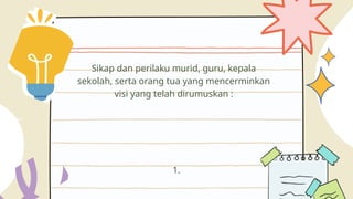 Sikap dan perilaku murid, guru, kepala
sekolah, serta orang tua yang mencerminkan
visi yang telah dirumuskan :
1.
 