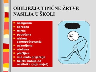 OBILJEŽJA TIPIČNE ŽRTVE NASILJA U ŠKOLI nesigurna oprezna mirn a povučen a niskog samopoštovanja usamljena utučena plačljiva ima malo prijatelja fizički slabija od nasilnika (nije uvjet) V 