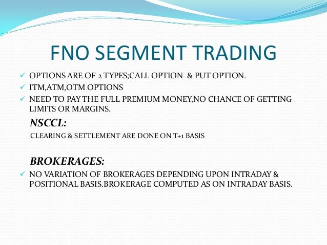 Options trading game india