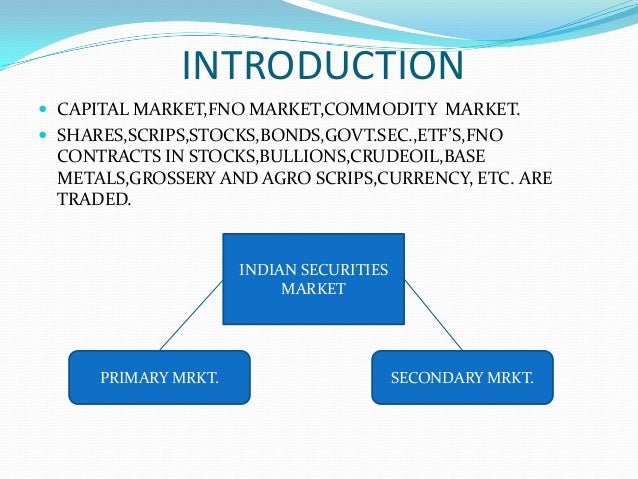 Option trading in indian stock market in hindi