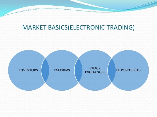 Option trading in indian stock market in hindi