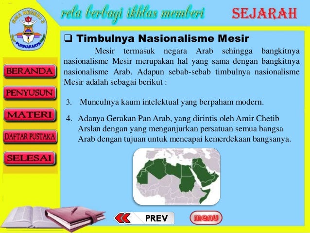 Nasionalisme Mesir