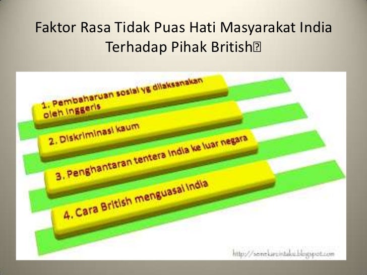 Nasionalsime dan pembentukan negara bangsa Nasionalsime dan pembentukan negara bangsa
