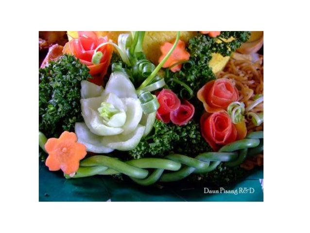 4000 Gambar Cara Membuat Hiasan Nasi Tumpeng 4000 Gambar Cara Membuat Hiasan Nasi Tumpeng