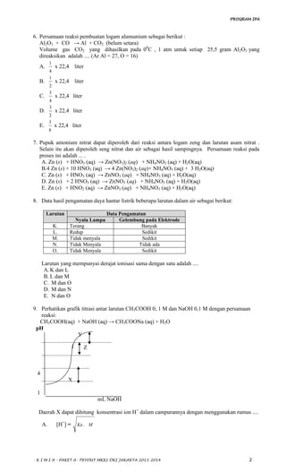 PROGRAM IPA
- K I M I A - PAKET A- TRYOUT MKKS DKI JAKARTA 2013-2014 2
6. Persamaan reaksi pembuatan logam alumunium sebagai berikut :
Al2O3 + CO → Al + CO2 (belum setara)
Volume gas CO2 yang dihasilkan pada 00
C , 1 atm untuk setiap 25,5 gram Al2O3 yang
direaksikan adalah .... (Ar Al = 27, O = 16)
A.
4
1
x 22,4 liter
B.
2
1
x 22,4 liter
C.
4
3
x 22,4 liter
D.
2
3
x 22,4 liter
E.
8
3
x 22,4 liter
7. Pupuk amonium nitrat dapat diperoleh dari reaksi antara logam zeng dan larutan asam nitrat .
Selain itu akan diperoleh seng nitrat dan air sebagai hasil sampingnya. Persamaan reaksi pada
proses ini adalah ... .
A. Zn (s) + HNO3 (aq) → Zn(NO3)2 (aq) + NH4NO3 (aq) + H2O(aq)
B.4 Zn (s) + 10 HNO3 (aq) → 4 Zn(NO3)2 (aq)+ NH4NO3 (aq) + 3 H2O(aq)
C. Zn (s) + HNO3 (aq) → ZnNO3 (aq) + NH4NO3 (aq) + H2O(aq)
D. Zn (s) + 2 HNO3 (aq) → ZnNO3 (aq) + NH4NO3 (aq) + H2O(aq)
E. Zn (s) + HNO2 (aq) → ZnNO3 (aq) + NH4NO3 (aq) + H2O(aq)
8. Data hasil pengamatan daya hantar listrik beberapa larutan dalam air sebagai berikut:
Larutan Data Pengamatan
Nyala Lampu Gelembung pada Elektrode
K. Terang Banyak
L. Redup Sedikit
M. Tidak menyala Sedikit
N. Tidak Menyala Tidak ada
O. Tidak Menyala Sedikit
Larutan yang mempunyai derajat ionisasi sama dengan satu adalah ....
A.K dan L
B. L dan M
C. M dan O
D. M dan N
E. N dan O
9. Perhatikan grafik titrasi antar larutan CH3COOH 0, 1 M dan NaOH 0,1 M dengan persamaan
reaksi:
CH3COOH(aq) + NaOH (aq) → CH3COONa (aq) + H2O
pH
Y
..................................................
Z
...................................
..................................
4
...................X...............
1
mL NaOH
Daerah X dapat dihitung konsentrasi ion H+
dalam campurannya dengan menggunakan rumus ....
A. [H+
] = MKa .
 